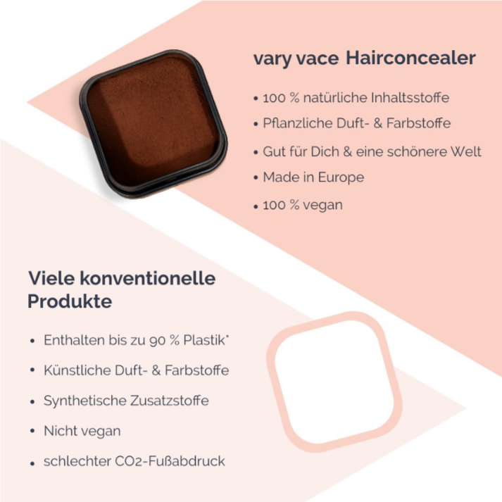 Hairconcealer; natürlicher Ansatzpuder zum Kaschieren des Haaransatzes / Verdichtung des Haares /Schütthaar, langanhaltend, vegan, tierversuchsfrei, ohne Nano- und Mikroplastik Partikel, ohne Öle, ohne Parfüm, zero waste, plastikfrei